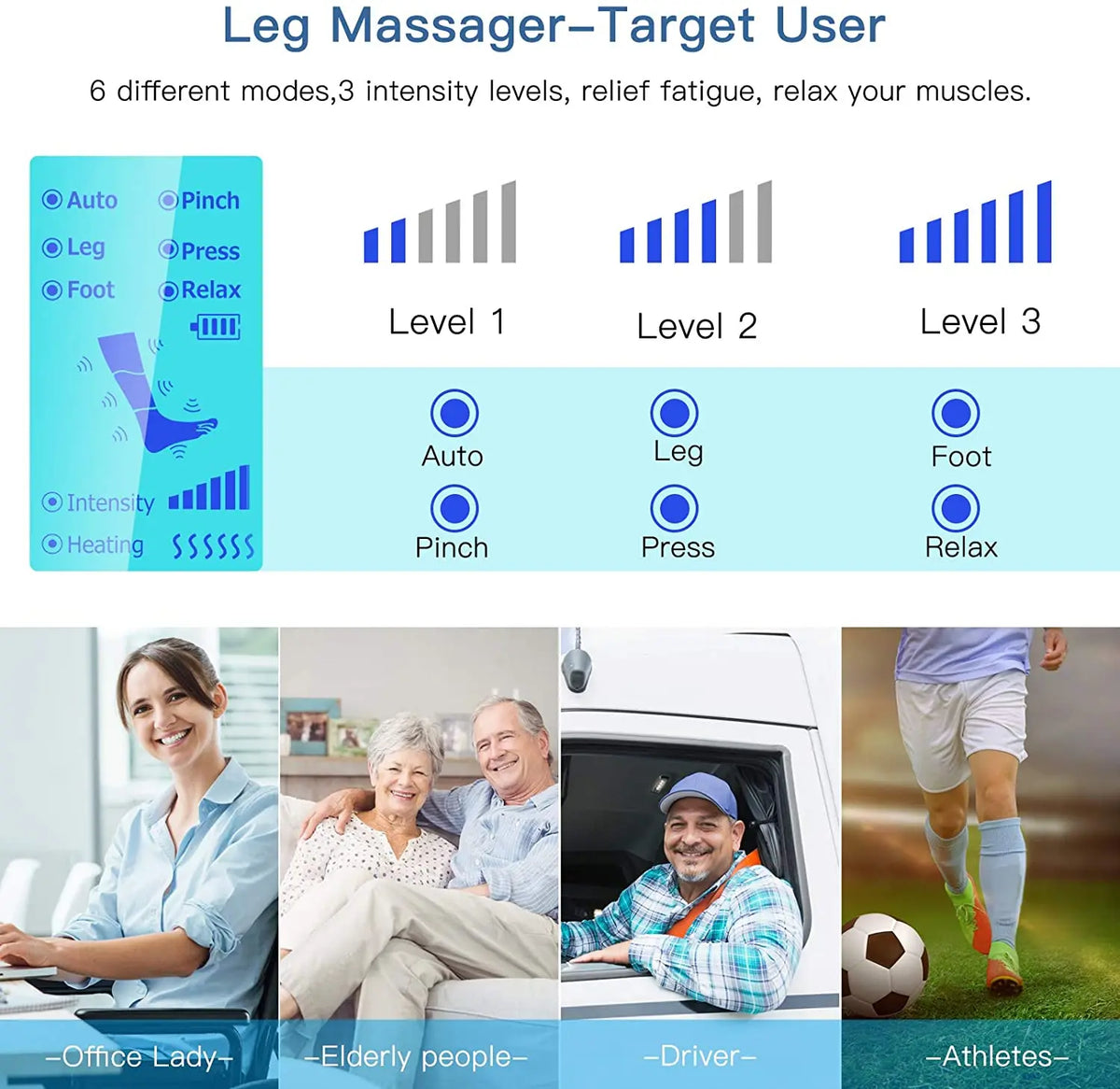 Komua 09 · Beinmassagegerät mit Luftkompression